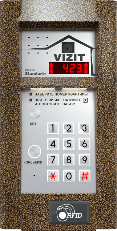 Панель Vizit модель 10